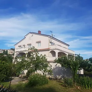 provjera dostupnosti